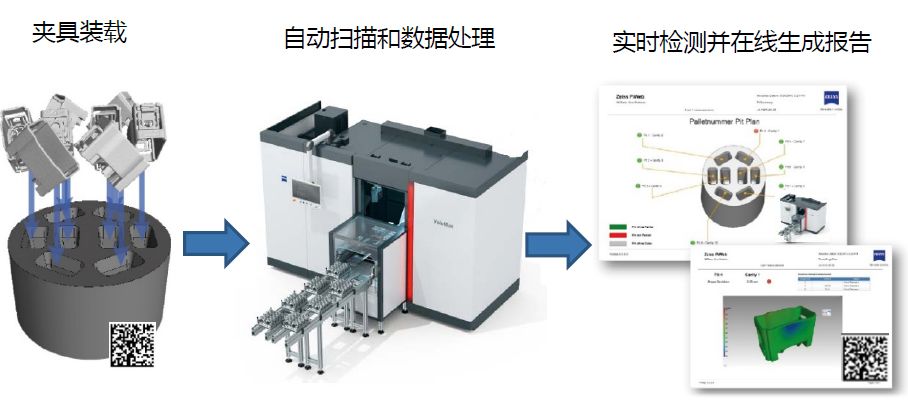 濮阳濮阳蔡司濮阳工业CT